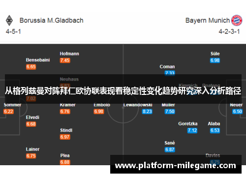 从格列兹曼对阵拜仁欧协联表现看稳定性变化趋势研究深入分析路径