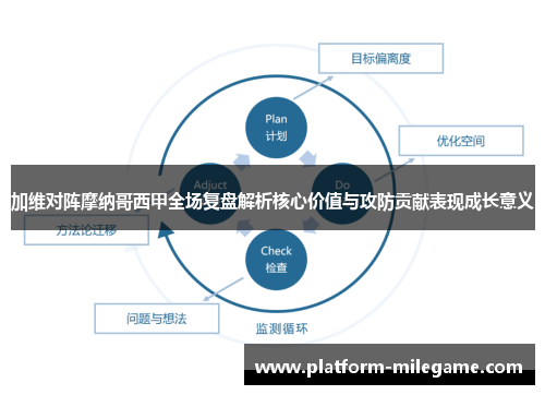 加维对阵摩纳哥西甲全场复盘解析核心价值与攻防贡献表现成长意义 加维对阵摩纳哥西甲全场复盘解析核心价值与攻防贡献表现成长意义